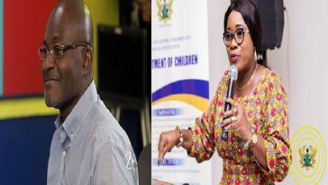 Ato Forson Masterminded Thwarted Assasination On Cynthia Morrison – Kennedy Agyapong