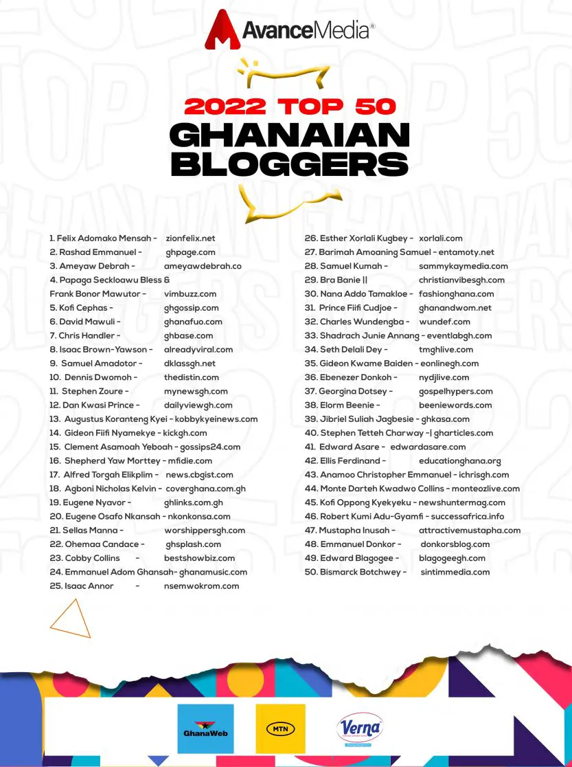 Avance Media Announces 2022 Top 50 Ghanaian Bloggers Ranking » GhLinks ...